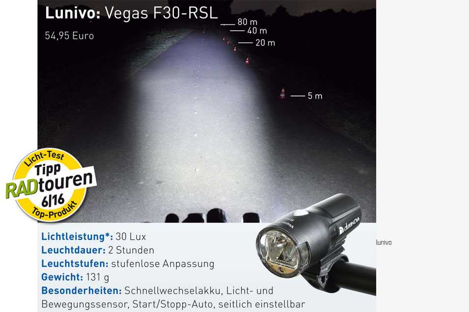Lunivo Vegas F30 Scheinwerfer